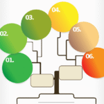 effektive familienorganisation: tipps und strategien zur planung und koordination des familienalltags f&uuml;r ein harmonisches zusammenleben.